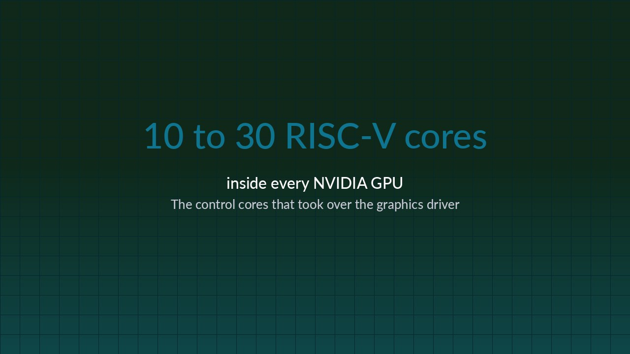 nvidia-riscv-cores hero