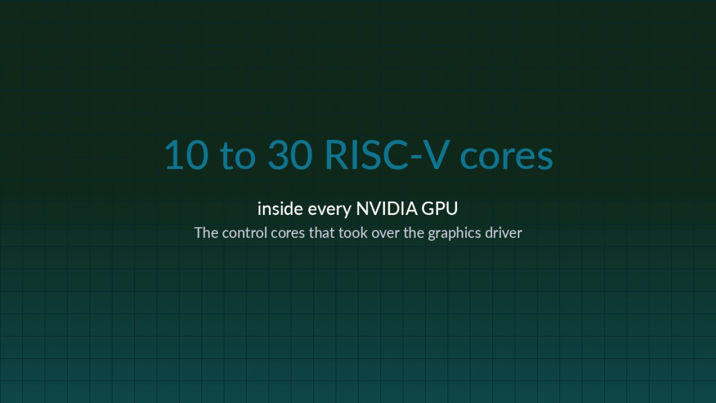 nvidia-riscv-cores hero
