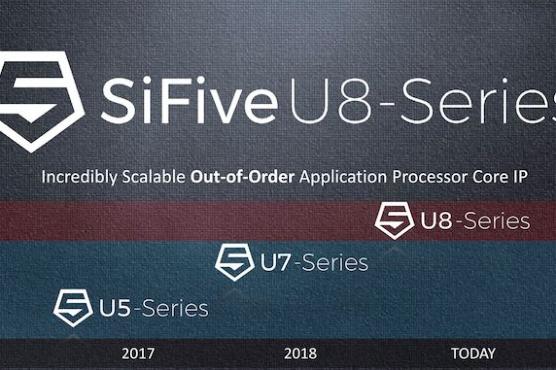 sifive risc-v u8 3