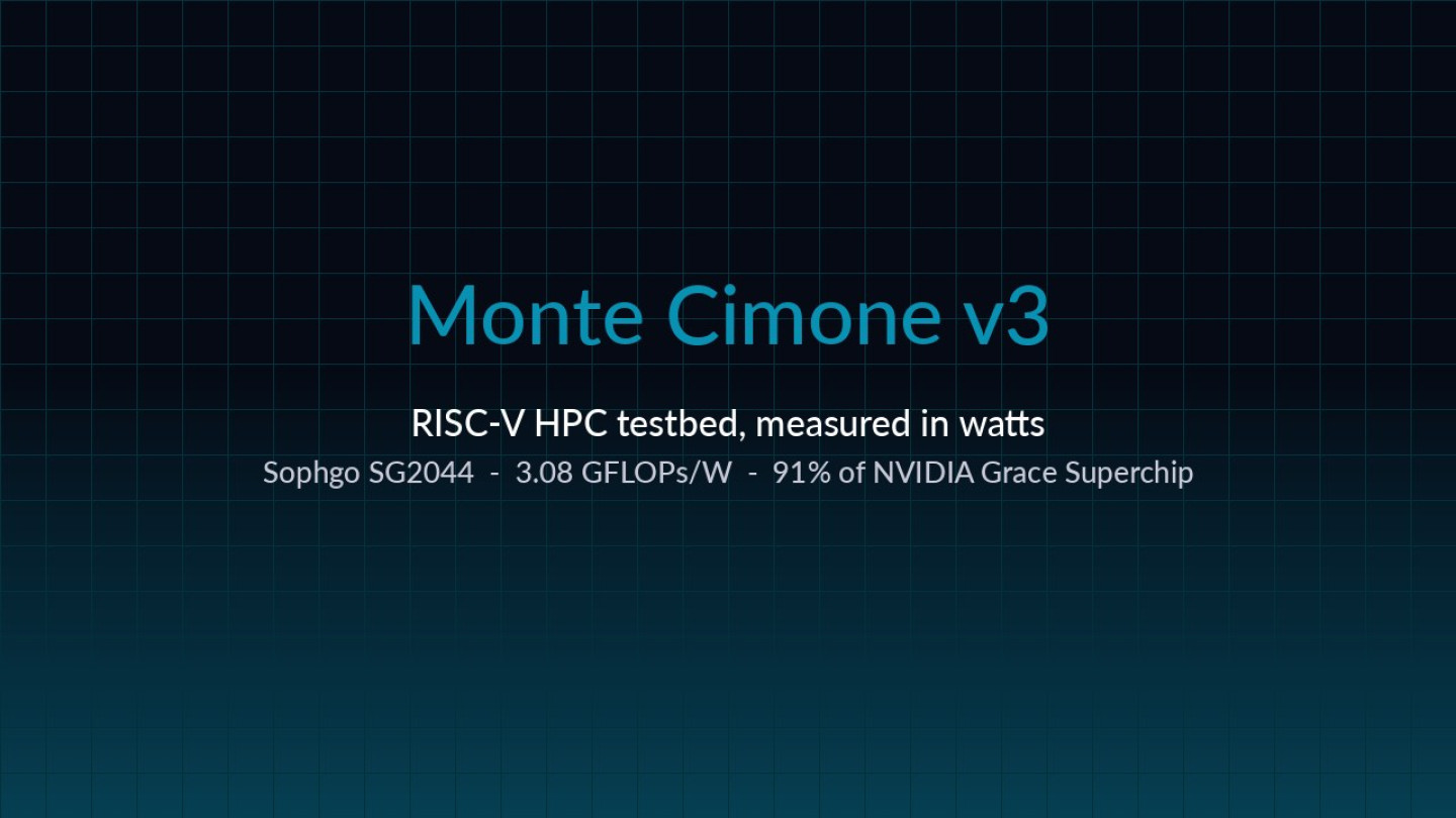monte-cimone-v3 hero