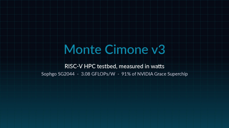 monte-cimone-v3 hero