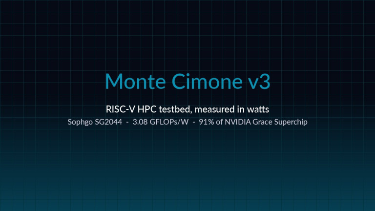 monte-cimone-v3 hero