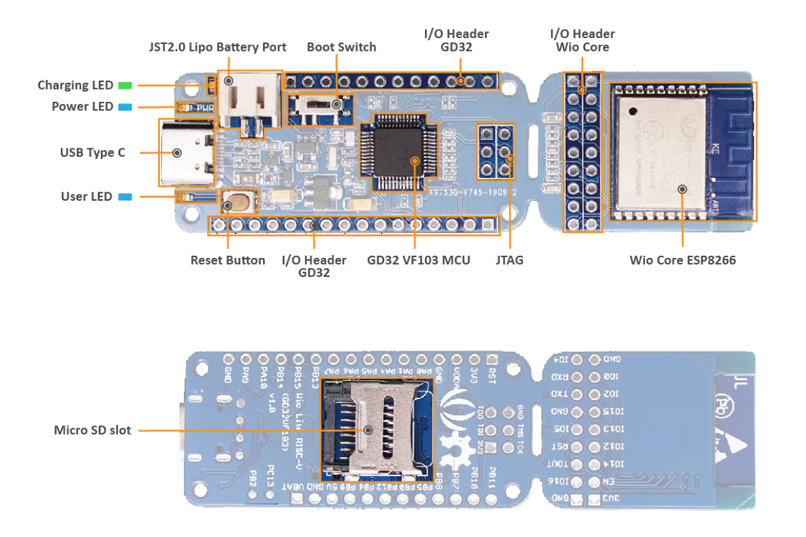 Wio Lite RISC-V (GD32VF103) - With ESP8266 - 4