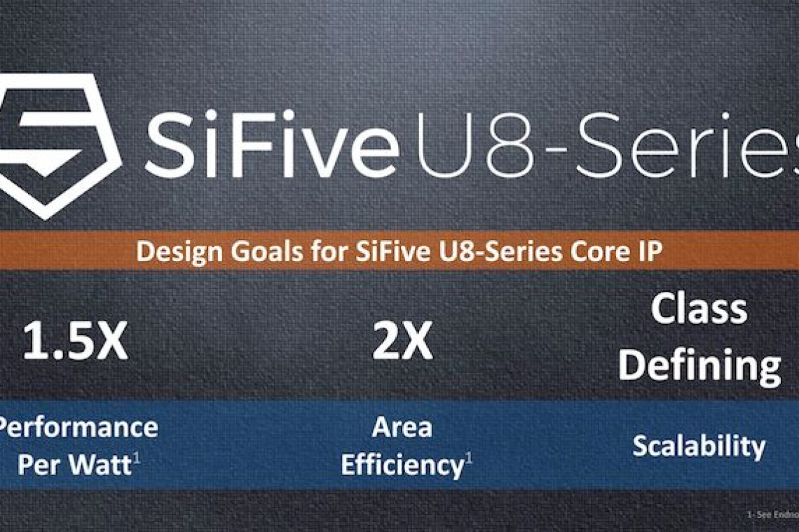 sifive risc-v u8 5